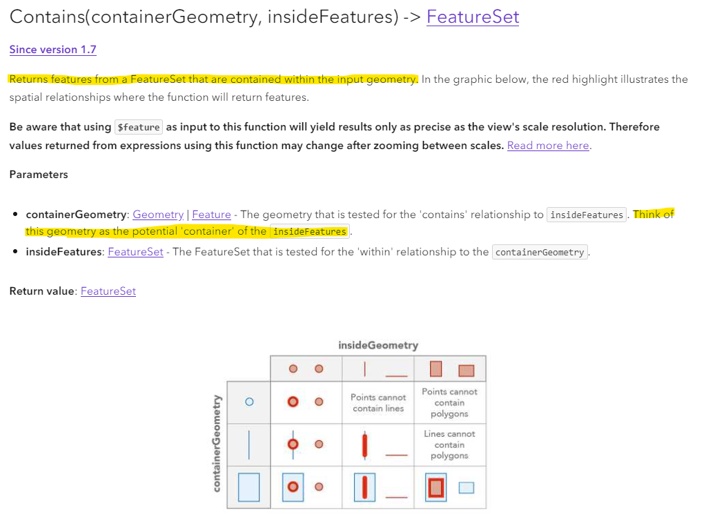 An image of the documentation for CONTAINS() with highlighting to bring attention to the first sentence in the description.